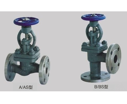 H48H船用截止止回阀